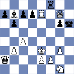 Kostiukov - Cruz (chess.com INT, 2023)