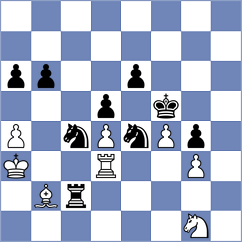 Becerra - Ivanisevic (chess.com INT, 2023)