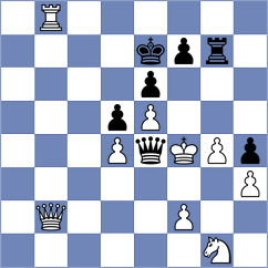 Paichadze - Andreikin (chess.com INT, 2024)