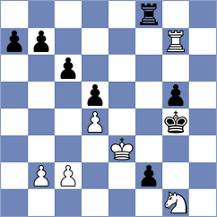 Nasuta - Tari (chess.com INT, 2024)