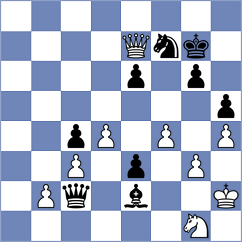 Chessfriendotcom - Volkov (Playchess.com INT, 2005)