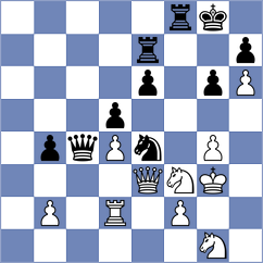 Lock - Van Roon (chess.com INT, 2023)