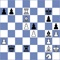 Dimitrijevic - Rios Escobar (chess.com INT, 2023)