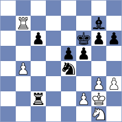 Golubenko - Taboas Rodriguez (chess.com INT, 2024)