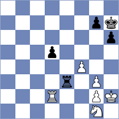 Talibov - Bozanic (Chess.com INT, 2020)