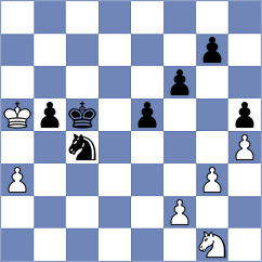 Oleksienko - Bluebaum (chess24.com INT, 2020)