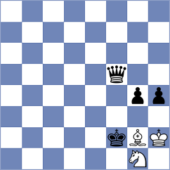 Jin - Tabatabaei (chess.com INT, 2020)