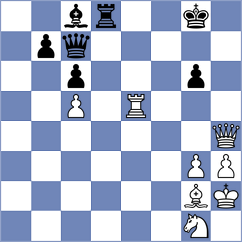 Araz - Veljanoski (chess.com INT, 2023)