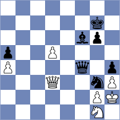 Urbina Perez - Zaragatski (chess.com INT, 2023)