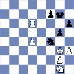 Goltsev - Kozelov (chess.com INT, 2023)