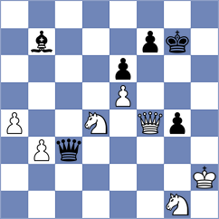 Francisco Guecamburu - Krush (chess.com INT, 2023)