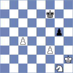 Nabaty - Shahade (chess.com INT, 2021)