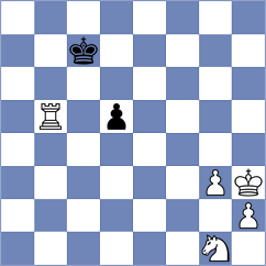 Kaliakhmet - Garcia Ramos (chess.com INT, 2024)
