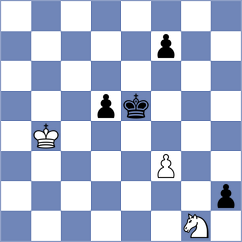 Clawitter - Shahaliyev (chess.com INT, 2022)