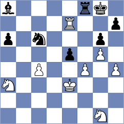Vidruska - Dolzhykova (chess.com INT, 2021)