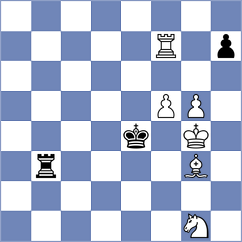 Nguyen Thi Minh Oanh - Sinitsina (chess.com INT, 2022)