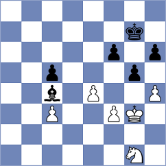 Micic - Li (chess.com INT, 2023)
