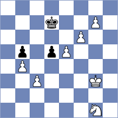 Korchmar - Biernacki (chess.com INT, 2024)