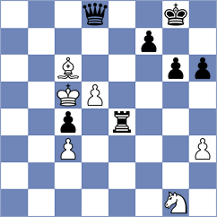 Wu - Golubenko (chess.com INT, 2022)