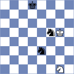 Narayanan - Rozovsky (Chess.com INT, 2020)