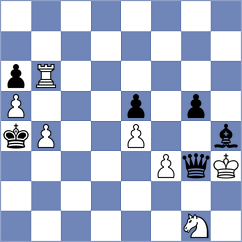 Wieczorek - Sabuk (chess.com INT, 2023)