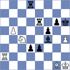 Jia - Shuvalova (chess.com INT, 2024)