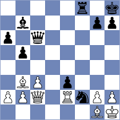 Nandhidhaa - Dordzhieva (chess.com INT, 2021)