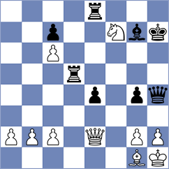 Guliev - Anton Guijarro (chess.com INT, 2024)