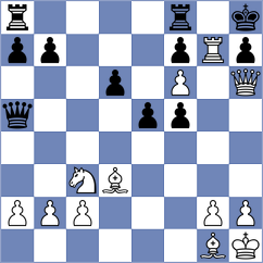 Zaragatski - Nan M K Khine Hlyan (chess.com INT, 2023)