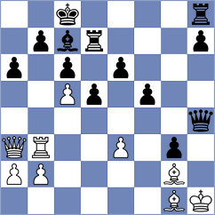 Garv - Pham Le Thao Nguyen (chess.com INT, 2021)