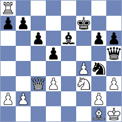 Tofan - Anton (Chess.com INT, 2020)