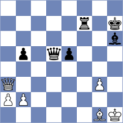 Vu - Petrova (chess.com INT, 2021)