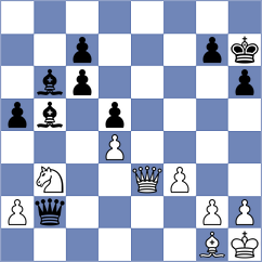 Pereira - Garcia Cardenas (Chess.com INT, 2020)