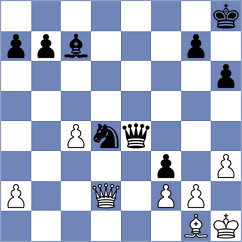 Leitao - Demin (Chess.com INT, 2021)