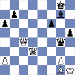 Arshiya Das - Bazilius (chess.com INT, 2024)