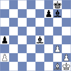 Shevchuk - Garic (chess.com INT, 2023)