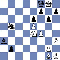 Akhilbay - Dau Khuong Duy (chess.com INT, 2024)