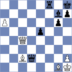 Khalafova - Mohota (chess.com INT, 2021)
