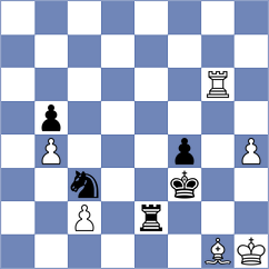 Aldokhin - Perez Torres (chess.com INT, 2022)