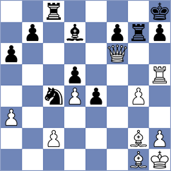 Fier - Shapiro (Chess.com INT, 2021)