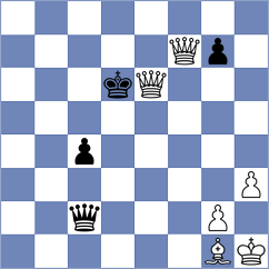 Xu - Novoselov (chess.com INT, 2024)