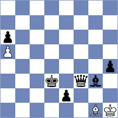 Seyhanoglu - Vovk (chess.com INT, 2023)