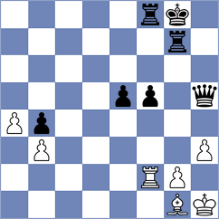 Bayaca - Pultinevicius (chess.com INT, 2023)