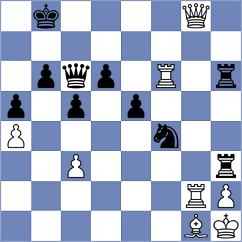 Da Silva - Blanco Diez (chess.com INT, 2024)