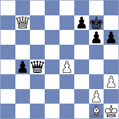 Nimay Agrawal - Hrebenshchykova (chess.com INT, 2024)