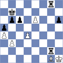 Vidic - Ilyuchyk (Chess.com INT, 2021)