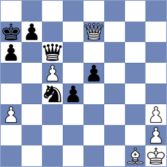 Ivanov - Dolezal (chess.com INT, 2024)