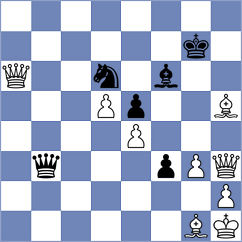 Flores Rios - Shimanov (Chess.com INT, 2018)