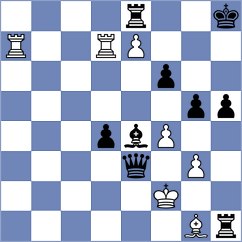 Lisik - Arnold (Chess.com INT, 2020)
