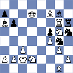 Kostiukov - Huayhuas Robles (chess.com INT, 2024)
